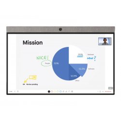 Neat Board - 65" Collaboration & Multi-Touch Screen Device for Zoom or MS Teams. Includes 65" display, integrated camera & micr