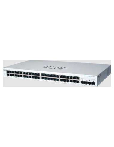 Cisco Business 220 Series...