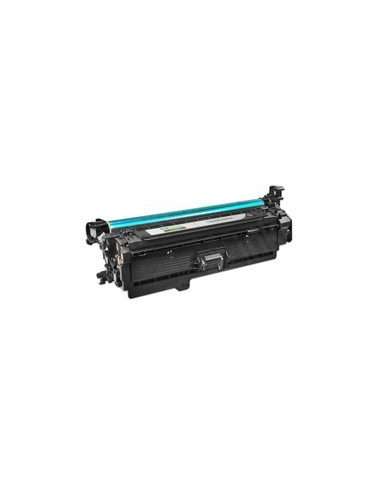 PROHPCE260A
