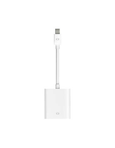 APPMB572Z/B