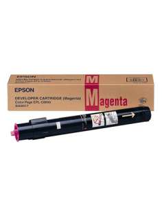 EPSC13S050017