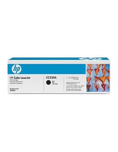 HPCC530A