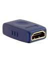 Cabos HDMI