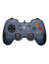 Controladoras de jogos