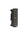 Switch Chassies & Modules