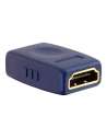 Cabos HDMI