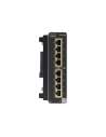 Switch Chassies & Modules